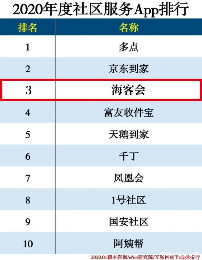 K8凯发(国际)·官方网站